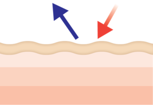 sunscreen protection